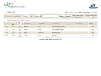 Uporabniška administracija